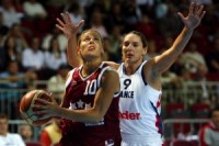 Latvijas sieviešu basketbola izlasei izcīnīta iespēja braukt uz Pekinu