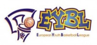 Nedēļas nogalē gaidāmas Austrumeiropas Jaunatnes Basketbola līgas spēles