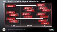 Nākošnedēļ AMD izziņos jaunās Radeon HD 6900 videokartes