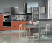 Ērtības likumi virtuvē