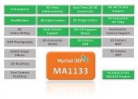 Movidius MA1133 - jauns 3D attēla procesors mobilajiem telefoniem