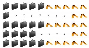 Krampis klēpī. Izrāde "Mīļakie-Akts"